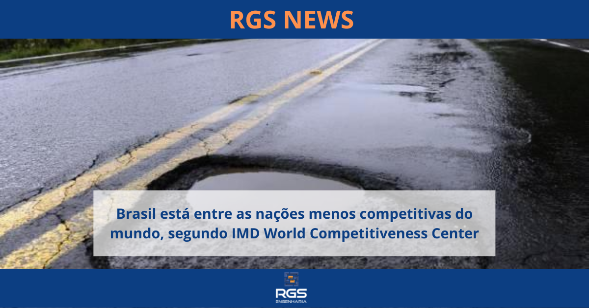 BRASIL ESTÁ ENTRE AS NAÇÕES MENOS COMPETITIVAS DO MUNDO